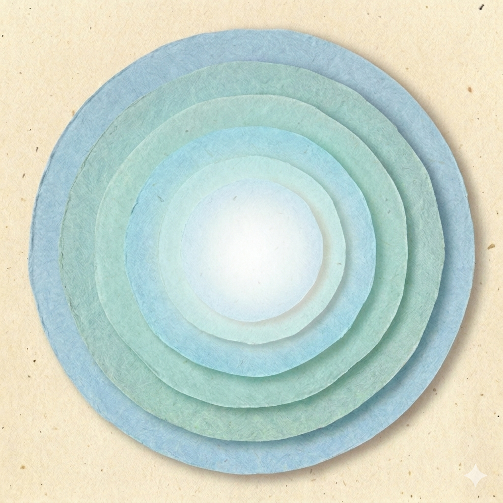 The Science of Paced Breathing